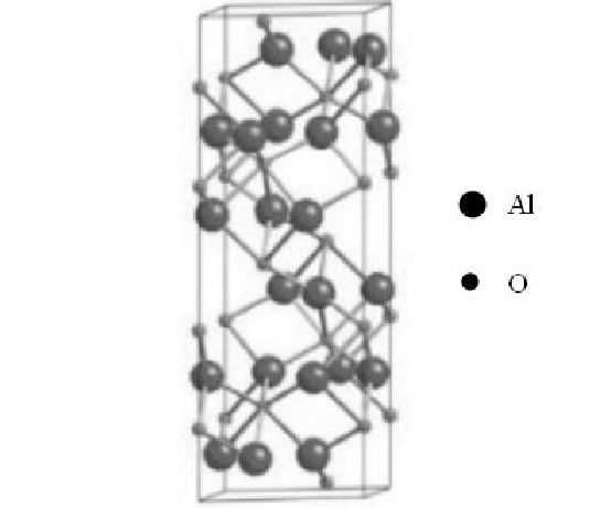 百科:不同晶型的氧化铝简介